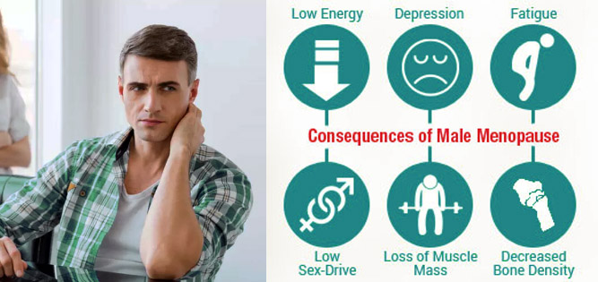 Male Menopause no longer a Myth