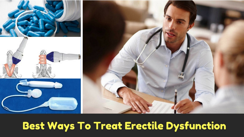 Erectile Dysfunction – Medication List